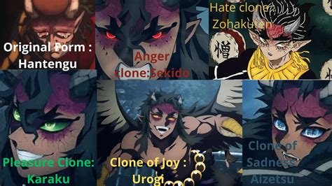 Diagrama mostrando las diferentes formas y clones de Hantengu.