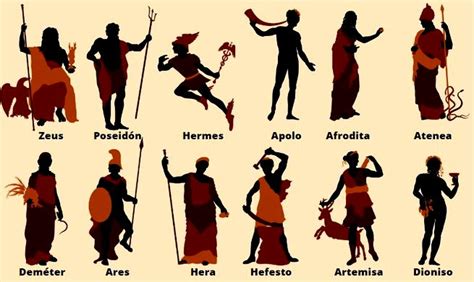 Representación de los 12 universos y sus deidades