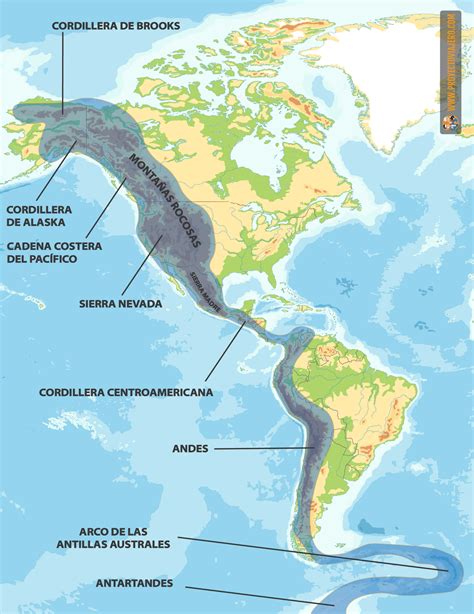 Mapa del continente de Guiltina