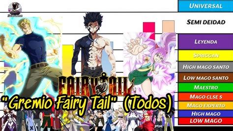 Diagrama de la estructura de gremios en Fairy Tail