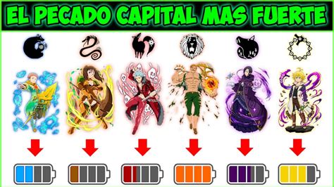 Diagrama de poder de los Siete Pecados Capitales
