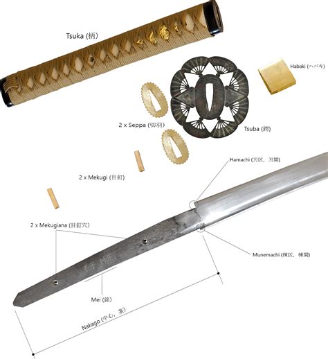 Detalle del emblema Uchiha en el mango de la katana