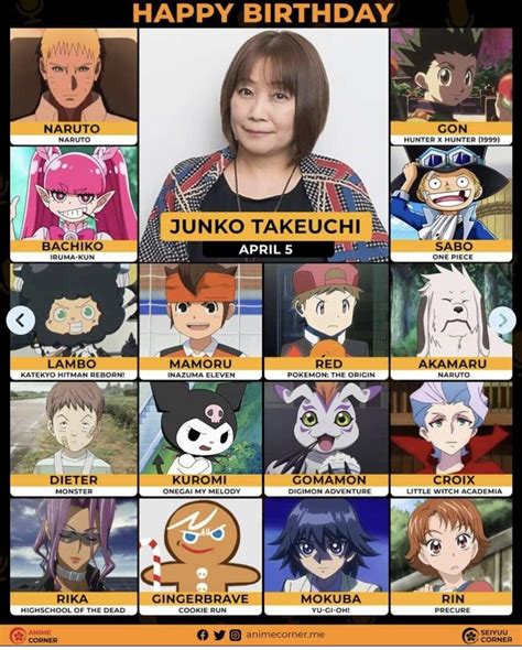 Imagen de Junko Takeuchi doblando a Naruto