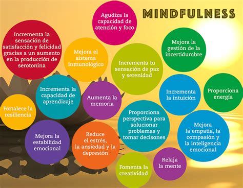 Infografía sobre los beneficios del mindfulness y el escaneo corporal