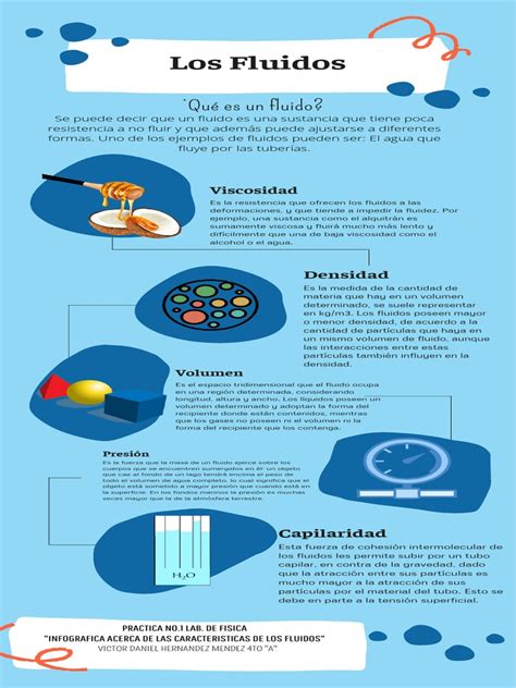 Infografía sobre el fluido espinal de los Titanes