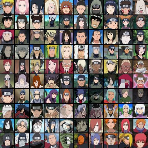 Personajes icónicos de Naruto Shippuden
