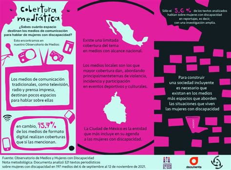 Infografía comparativa de la cobertura mediática de temas políticos frente a otros asuntos de interés público
