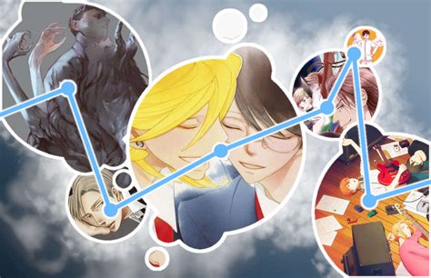 Estadísticas de publicación de manga BL en España
