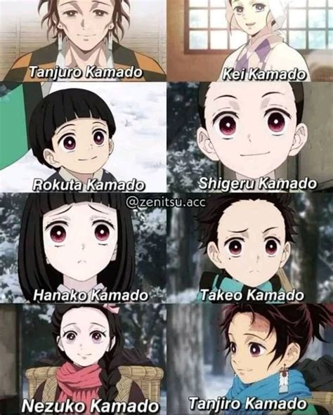 Familia Kamado