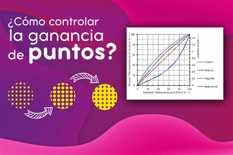 Gráfico mostrando la ganancia de puntos por completar modos de desafío en Treasure Cruise