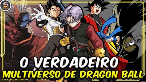 Diagrama del multiverso de Dragon Ball