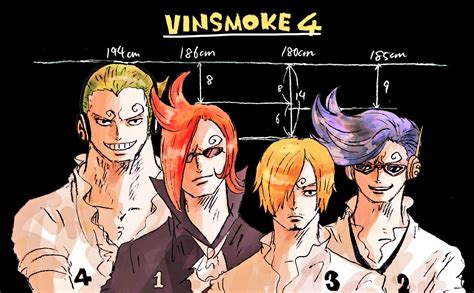 Familia Vinsmoke: Judge, Ichiji, Niji, Yonji y Reiju