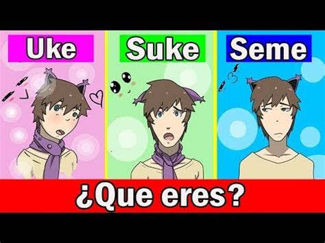 Esquema de los roles Seme y Uke en el Yaoi