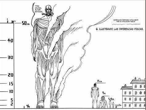 Representación artística de un titán colosal junto a la muralla