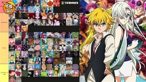 Infografía comparando signos zodiacales con personajes de Nanatsu no Taizai