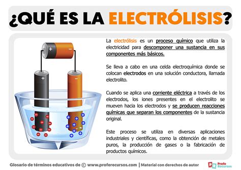 Proceso de electrólisis para la obtención de lejía