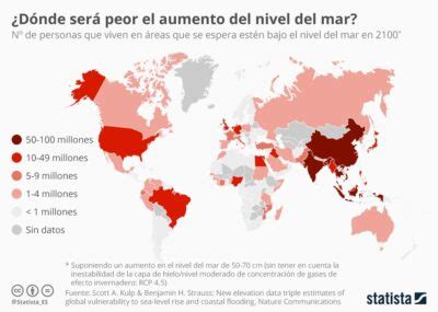 Mapa mostrando zonas costeras vulnerables al aumento del nivel del mar