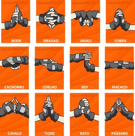 Ilustración de varios jutsus de Naruto