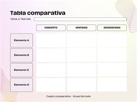 tabla comparativa de géneros BL