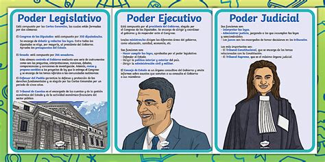 Representación visual de los cuatro poderes de las ECM: conexión, amor, perdón, misión