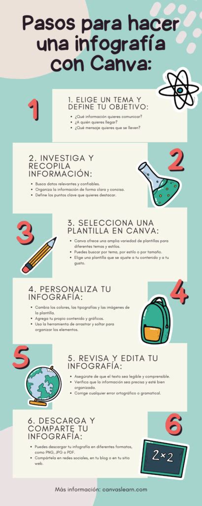 Infografía con los pasos para hacer un disfraz de ninja