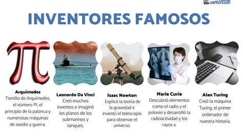 Diagrama de la Corporación Cápsula y sus inventos