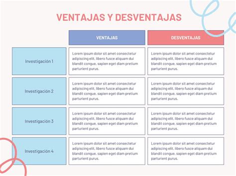 Tabla de ventajas y desventajas de atributos en Bleach Brave Souls