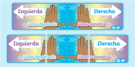 Diagrama que muestra la lectura de viñetas de derecha a izquierda y de arriba a abajo