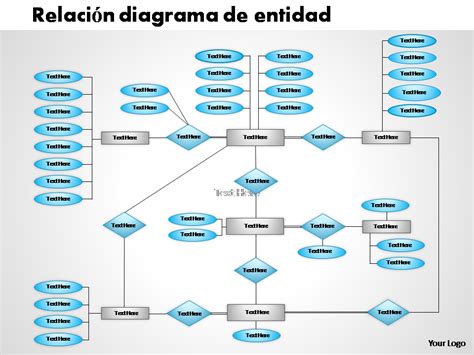 Diagrama de la relación entre Kuma y Bonney