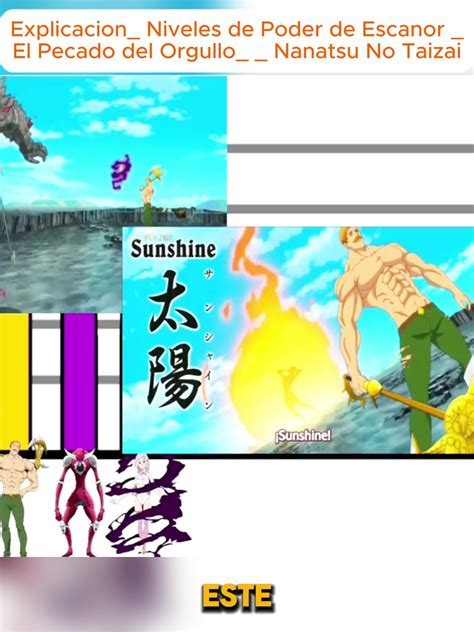 Niveles de poder de Escanor a lo largo del día