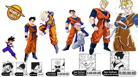 Comparación de poder entre Gohan y Trunks