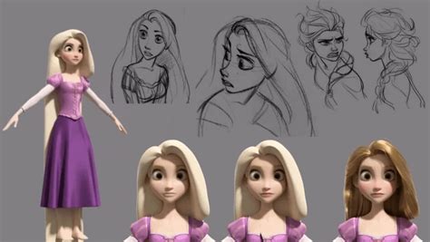 Proceso de creación de personaje con IA