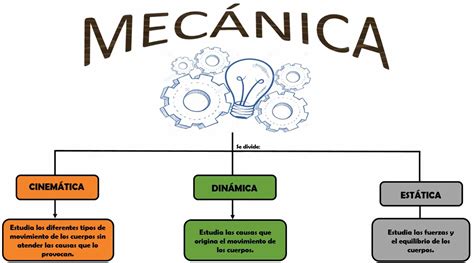 Diagrama explicando la mecánica de la Genkidama