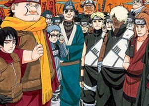 Tabla comparativa de las fuerzas de la Gran Alianza Shinobi y Akatsuki al inicio de la guerra.