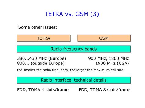 Tabla comparativa: TETRA vs. GSM