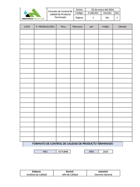 Ejemplos de liberaciones de Zanpakutō