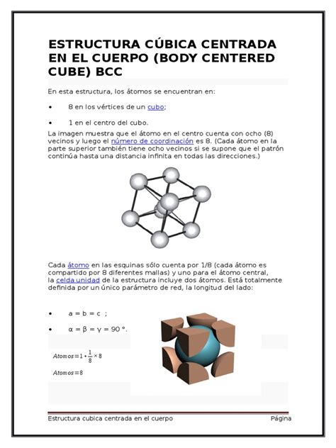 Esquema de la estructura cúbica del centro de aprendizaje