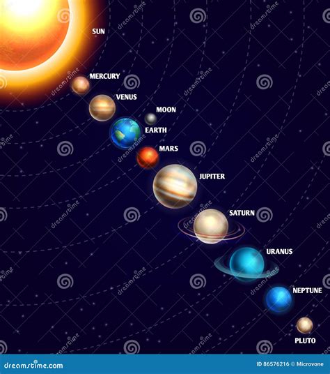 Planetas del Universo 6 y 7