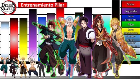 Póster promocional del Arco del Entrenamiento Pilar