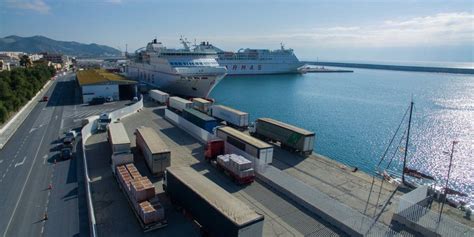 Estructura del sistema portuario español