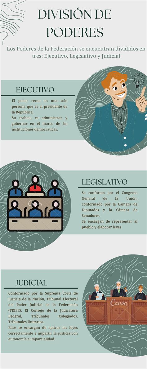 Infografía comparando los poderes y habilidades de Arthur antes y después de su transformación.