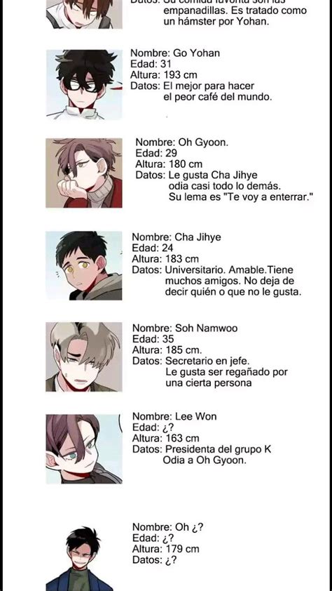 Personajes principales del manhwa 