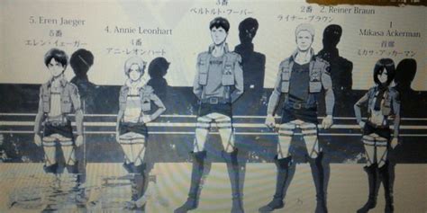 Clasificación de los 10 primeros de la Clase 104 en Shingeki no Kyojin