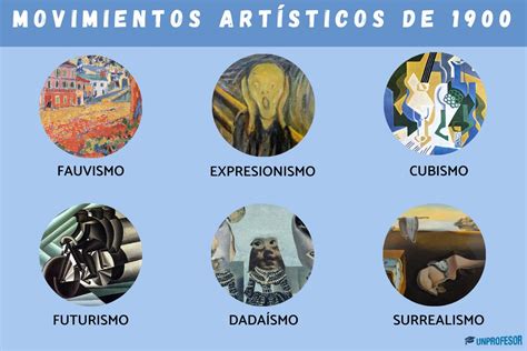 Comparación de estilos artísticos: Berserk vs. Manga moderno