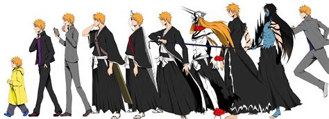 Comparativa de las diferentes formas de Ichigo Kurosaki a lo largo de Bleach.