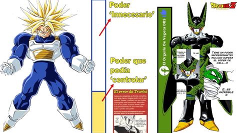 Comparativa de poder entre Trunks y Cell