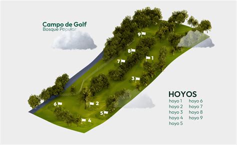 Mapa del Campo de Entrenamiento 44 (Bosque de la Muerte)