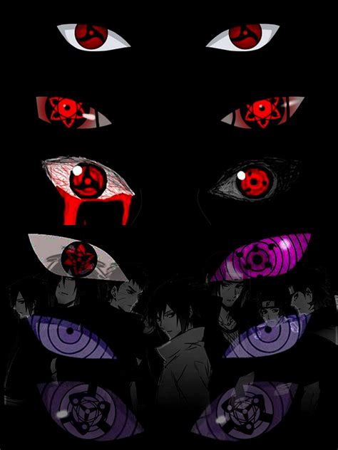 Ilustración de los ojos de Naruto y Sasuke: Rinnegan y Byakugan