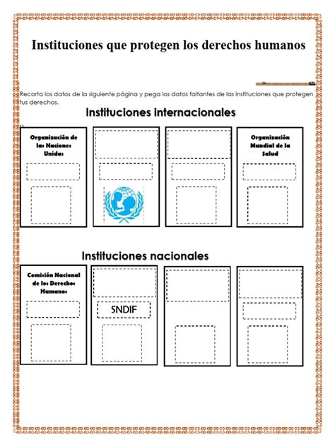 Ilustración de los muros que protegen a la humanidad de los Titanes