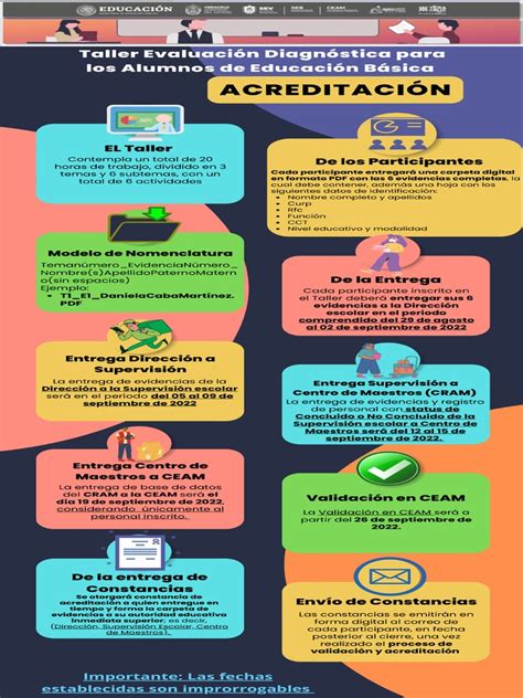 Infografía sobre los beneficios de la acreditación hospitalaria